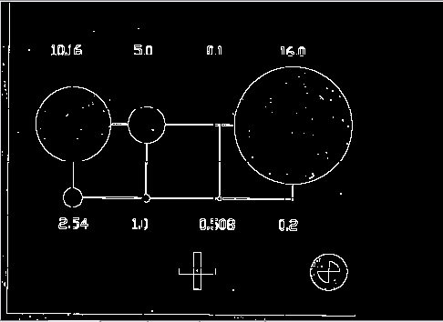 Instrumento automático de medición de imágenes serie KJ-VMC